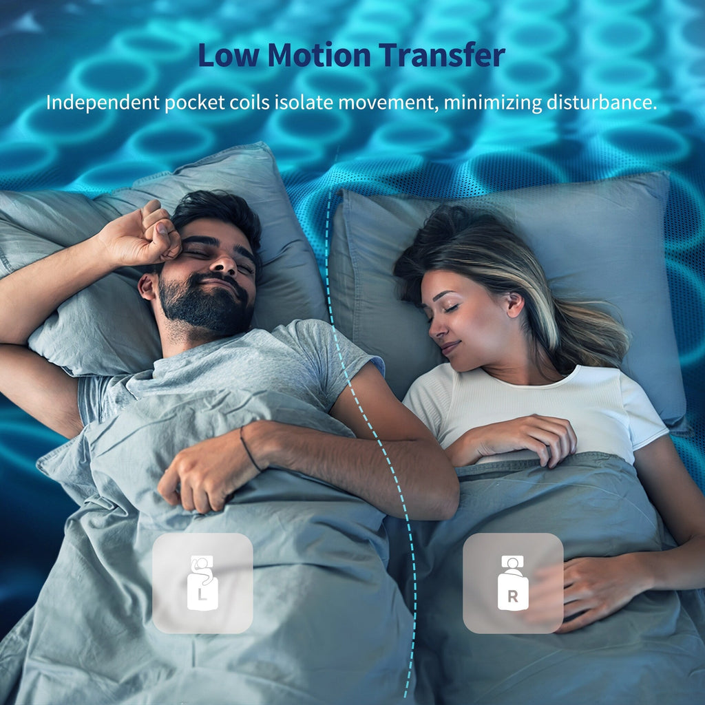 10 Hybrid Memory Foam Mattress - Medium Firm Support with Reinforced Coils for Pressure Relief, CertiPUR-US Certified