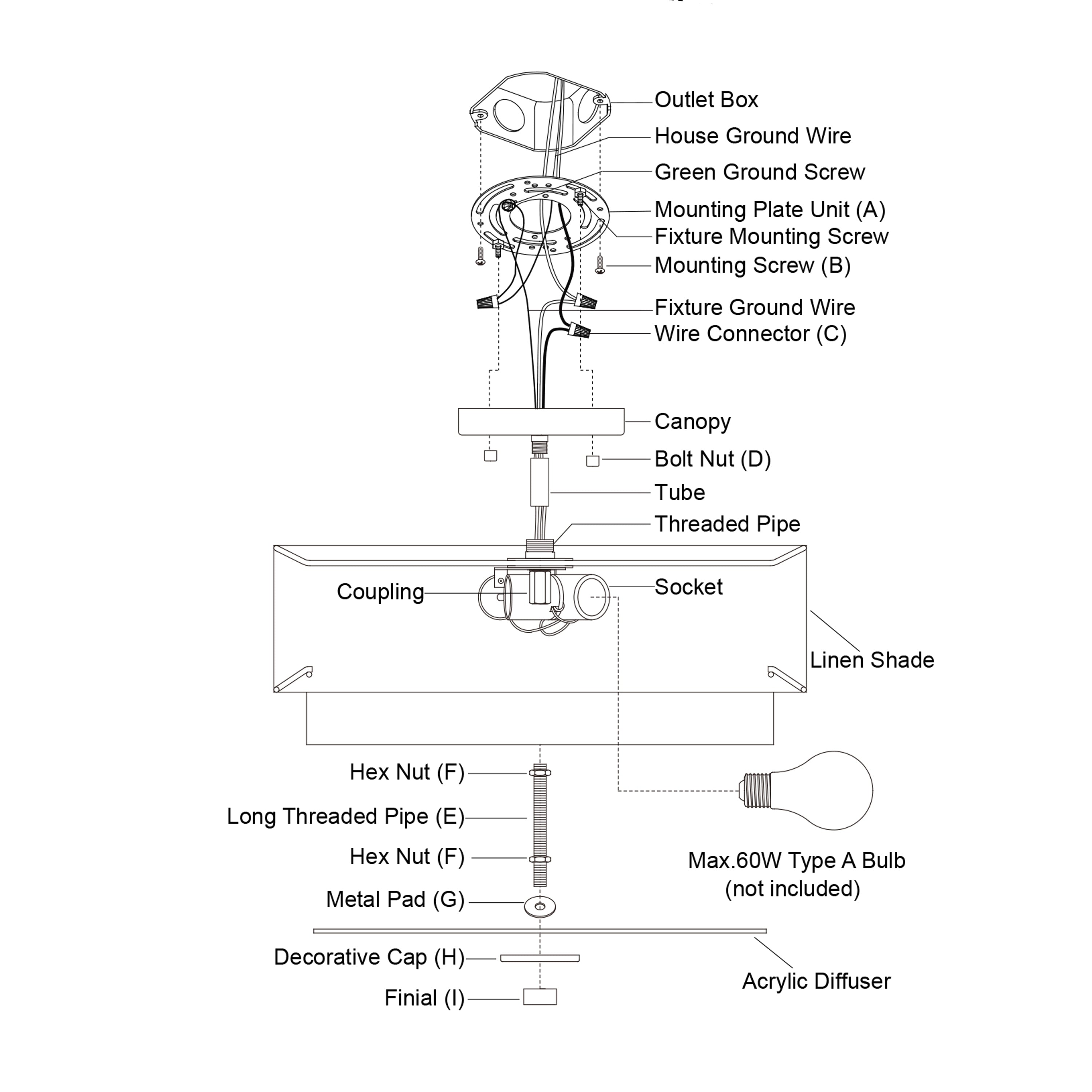 Burnaby Mid-Century Modern Ceiling Mount Light White Linen Drum Shade