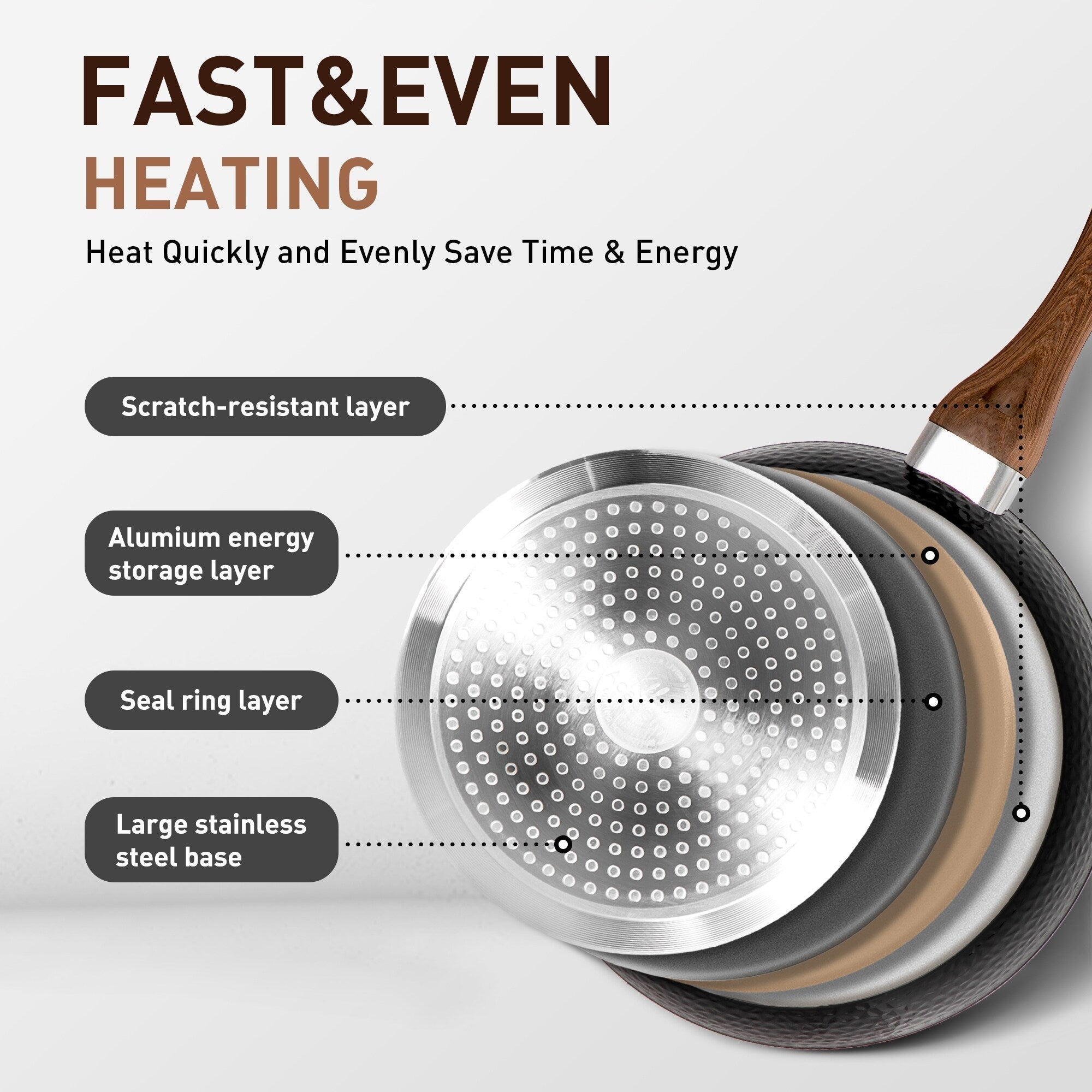 Kitchen Academy 15-piece Nonstick Granite-coated Cookware Set