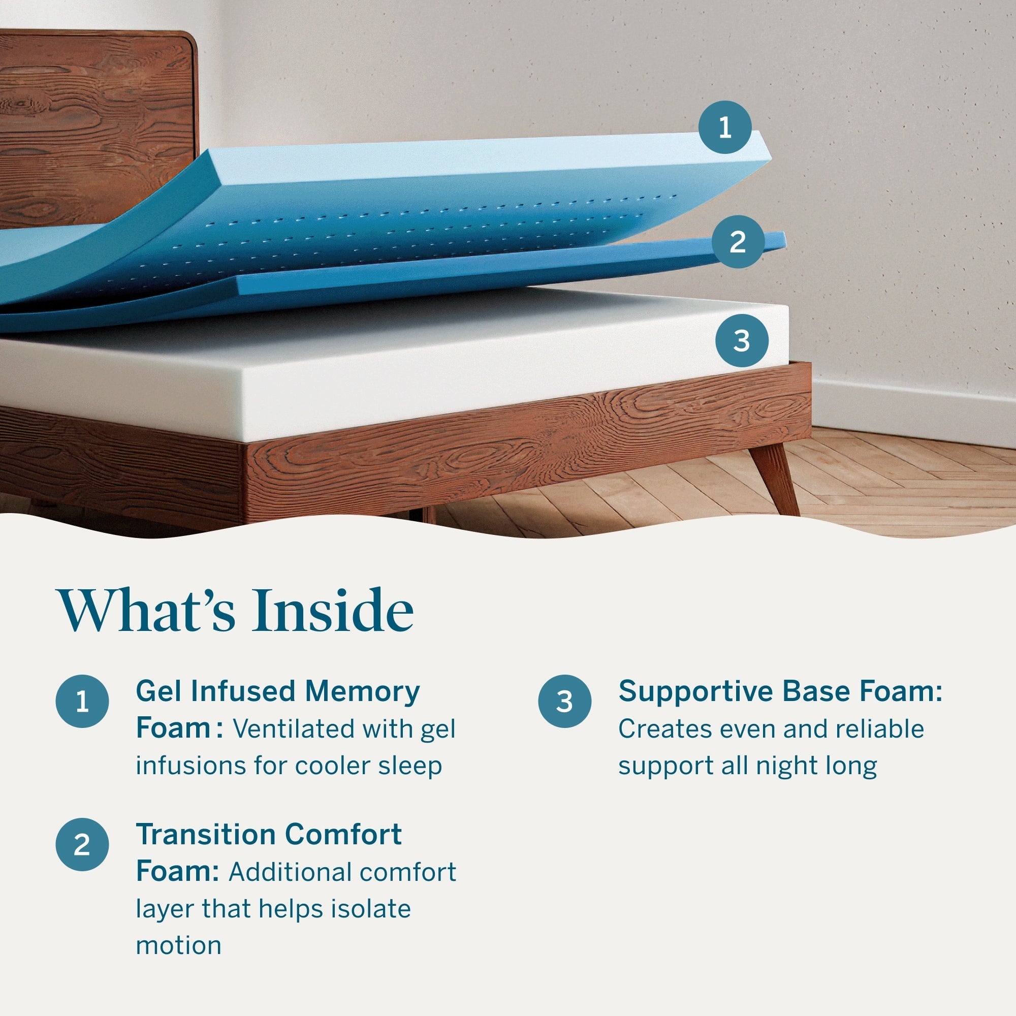 Lucid 10-inch Luxury Gel Memory Foam Mattress