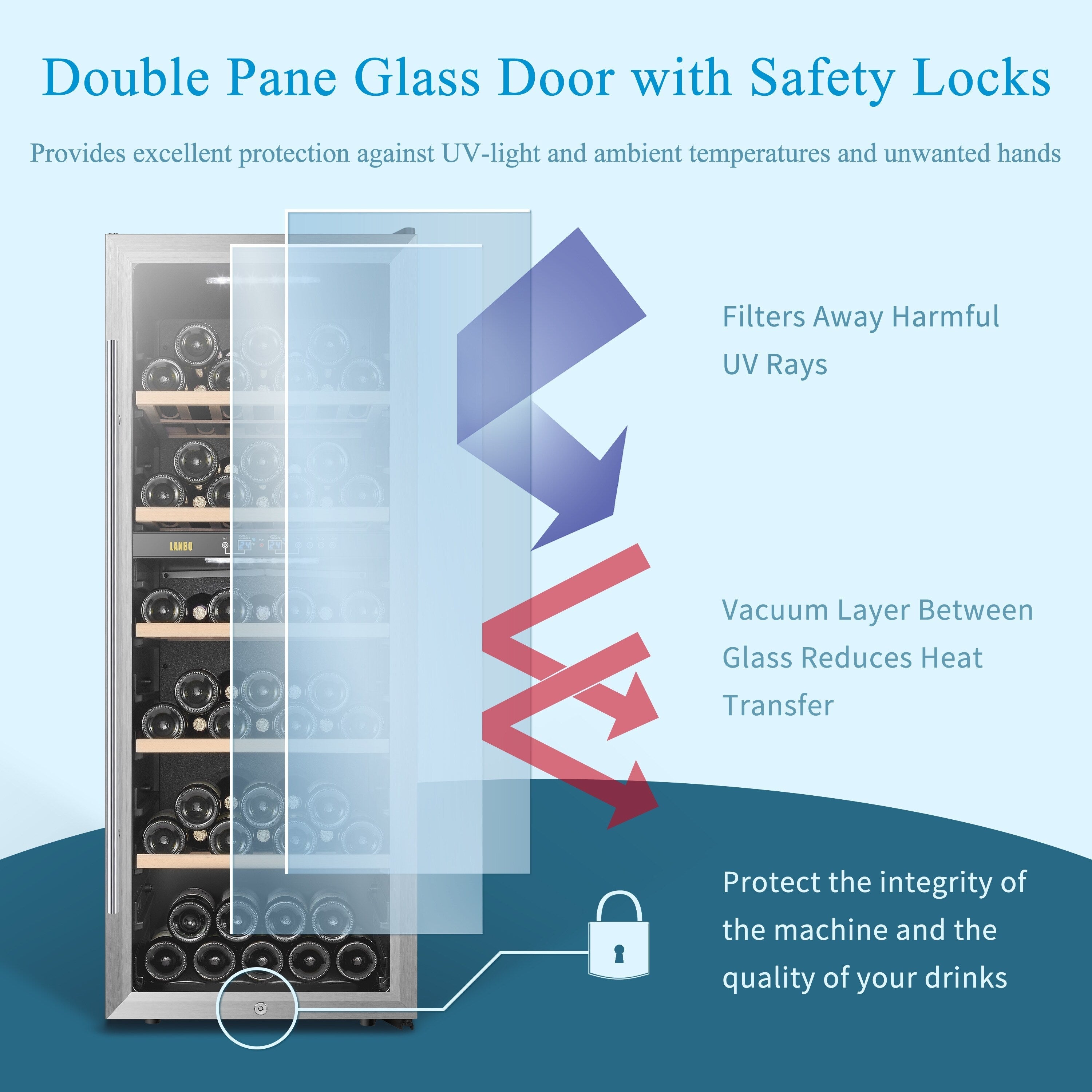 Lanbo 20-Inch 64 Bottle Dual Zone Freestanding Wine Cooler, Stainless Steel Trimmed Glass Door With Two Safety Lock