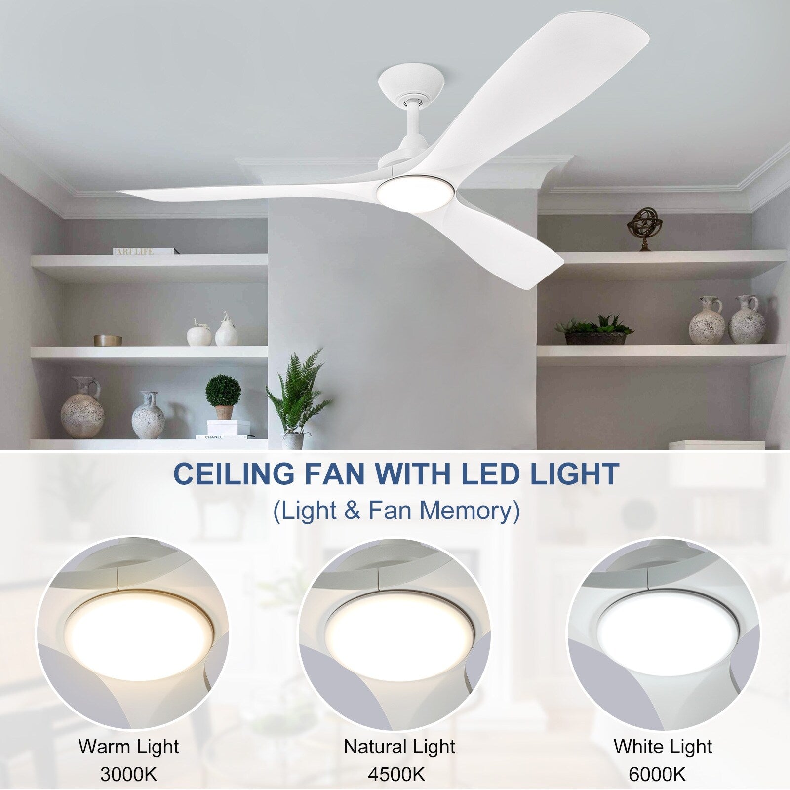 Remote Ceiling Fan with Lights Flush Mount