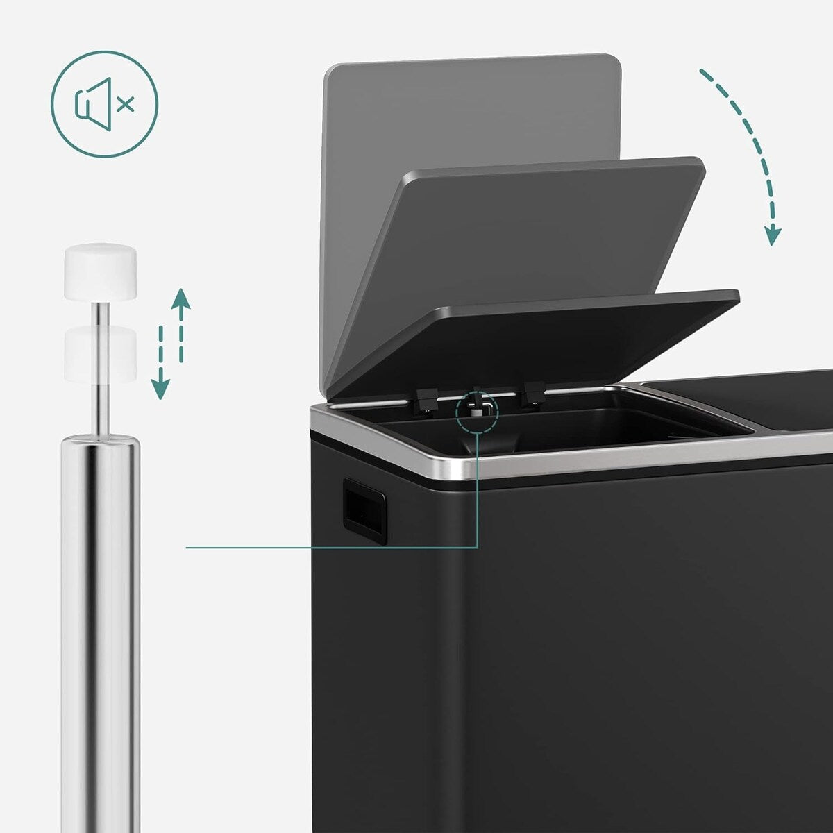 SONGMICS Dual Trash Can, 16 Gallon Stainless Steel Rubbish Bin, Black