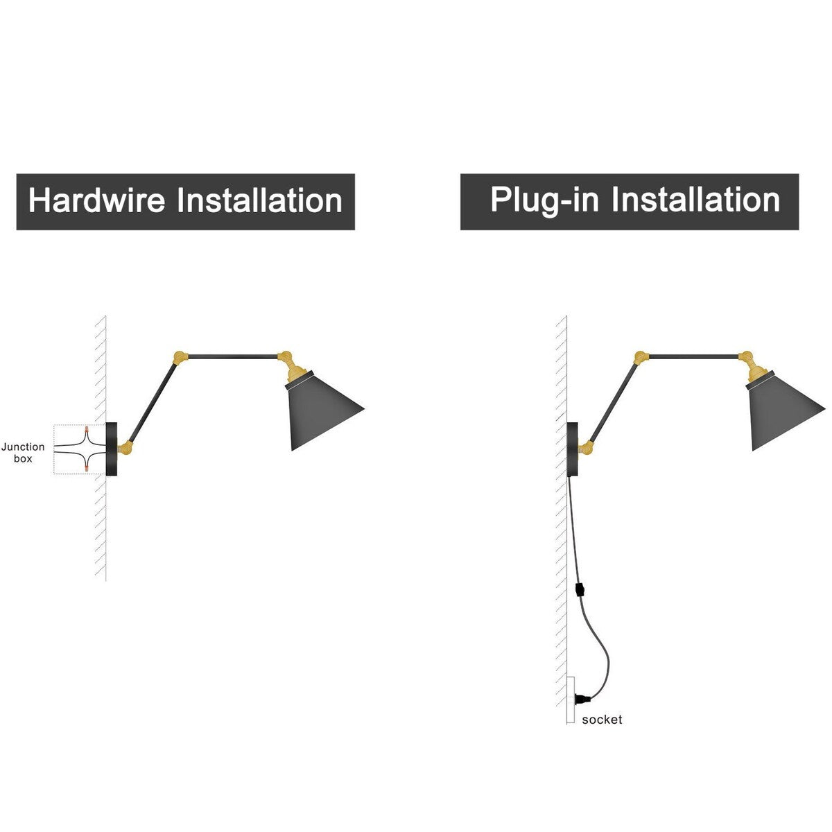 Malryn Set of 2 Modern Adjustable Swing Arm Lights Plug-in/Hardwired Wall Sconces