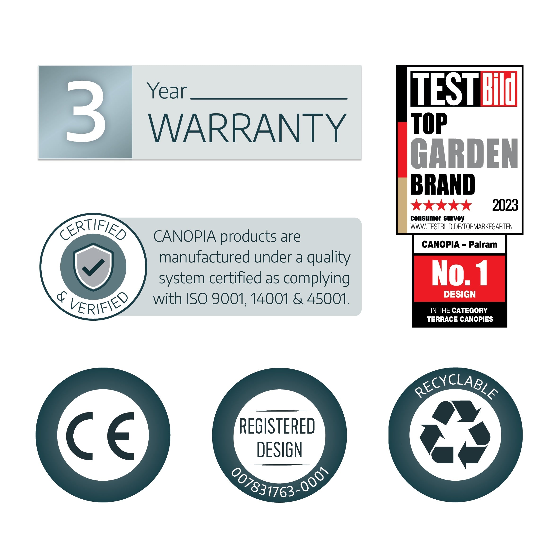 Sophia 3 ft. Grey Clear Door and Window Awning