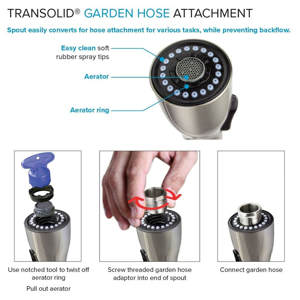 Transolid EWS-2422S 24-in W x 22-in D x 35-in H Stainless Steel Laundry Sink and Wash Stand - 24-in x 22-in